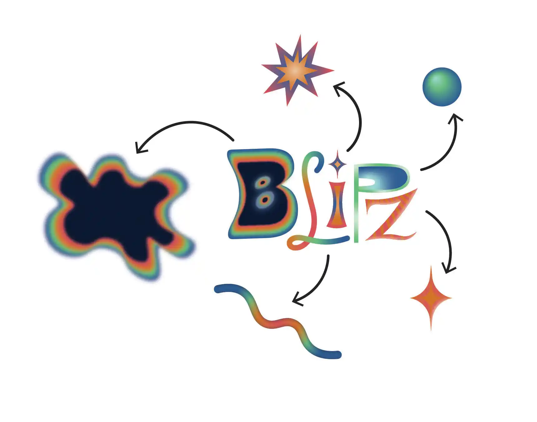Blipz logo